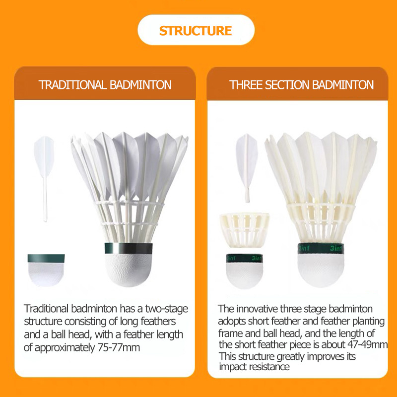 Kawasaki King Kong 100/500 Fea - Badminton Nylon Shuttlecock incelemesi ve fiyatı