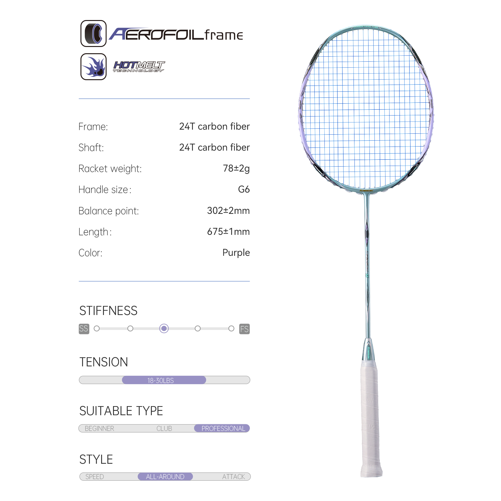 Kawasaki Badminton Racket Prof - Badminton Event incelemesi ve fiyatı